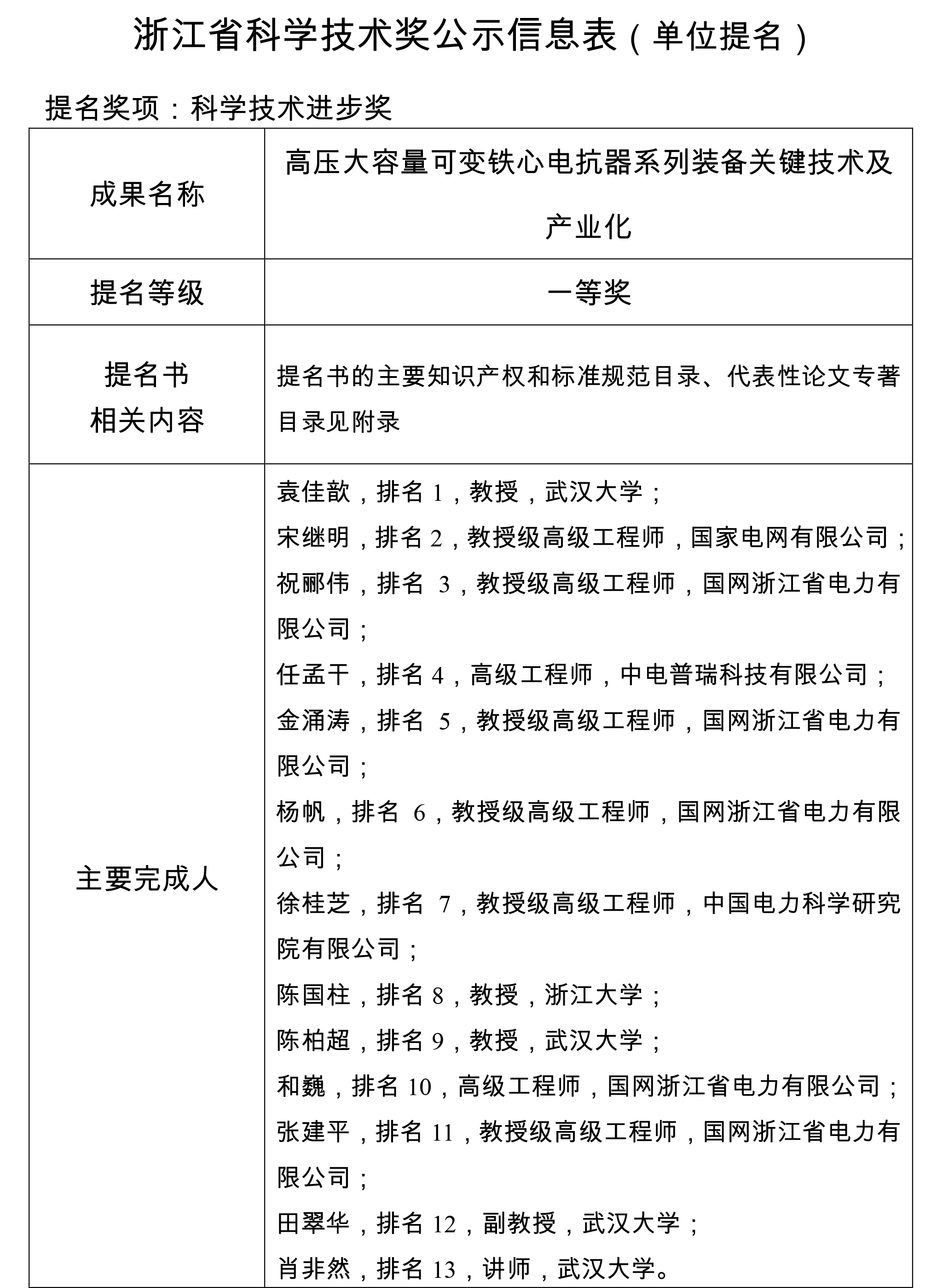 浙江省科學技術(shù)獎公示信息表（單位提名）