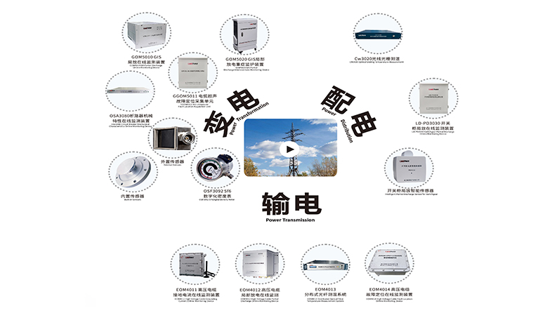 智能電網(wǎng)